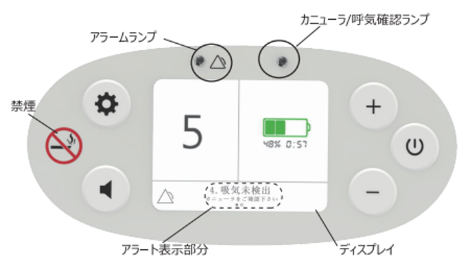 ポータブル酸素機　米軍　5台　専用 NOZOMI 健康管理シリーズ ポータブル酸素濃縮器｜メディカル向け製品