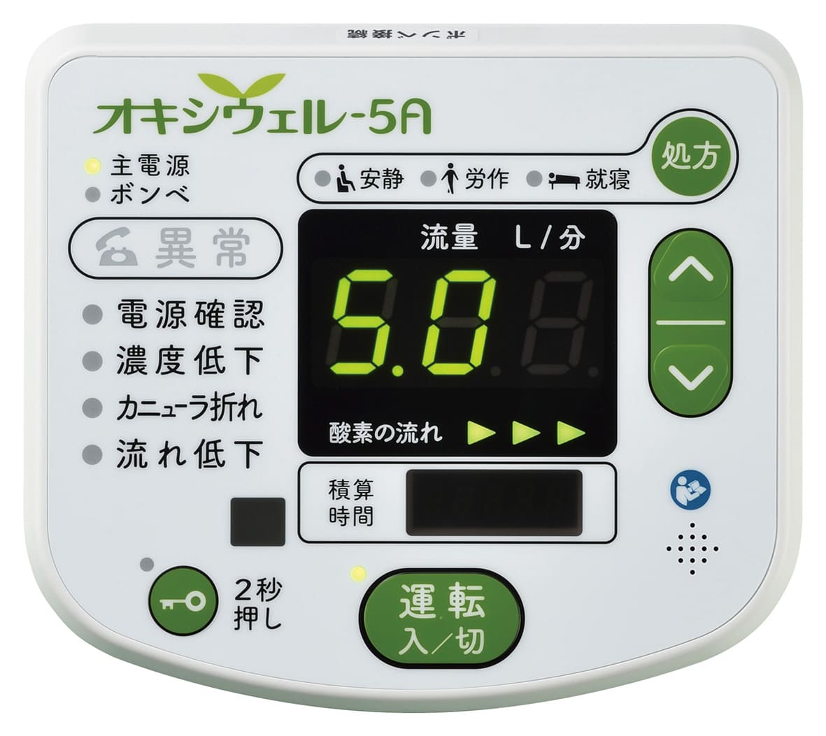 オキシウェル-5A／オキシウェル-5A＋ | 日本酸素株式会社